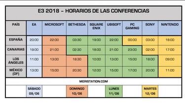 Encuesta: ¿Qué conferencia esperas más de este E3 2018?