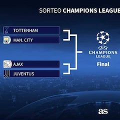 El ganador del United-Barça se medirá ante Liverpool u Oporto