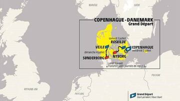 Plano del recorrido de las tres primeras etapas del Tour de Francia 2021 en Dinamarca.