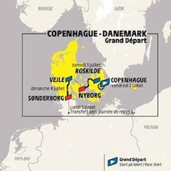 El Tour presenta en Dinamarca las tres primeras etapas de 2021
