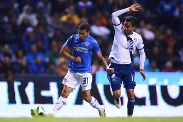 Orbelín Pineda y Alonso Zamora disputando un balón en el empate Puebla 1-1 Cruz Azul de la jornada 1 del Clausura 2019.