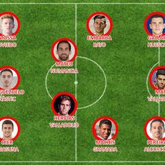El mejor once de Segunda: Oier, Mata, Pereira, Machís, Mossa...