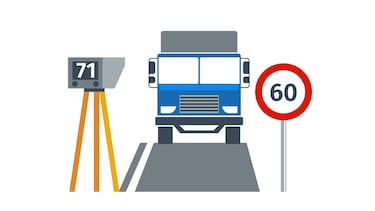 ¿Por qué es importante que en las ciudades existan límites de velocidad?