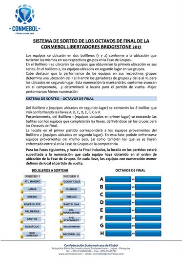 Iquique y Palestino esperan rivales en Copa Sudamericana