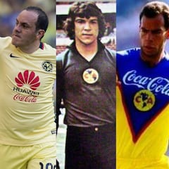 Los 100 mejores jugadores del América según AS (100-81)