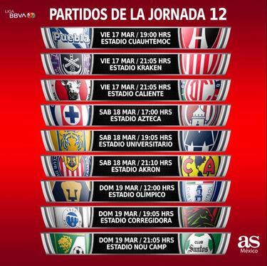 Liga MX: Fechas y horarios de la jornada 12, Clausura 2023