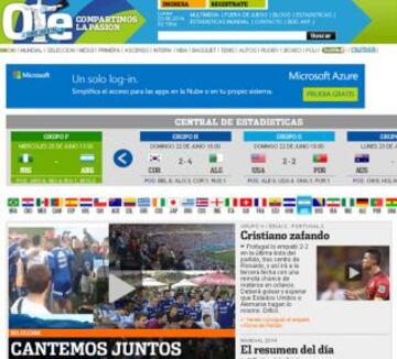 Portadas de la prensa extranjera