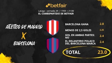 Atlético de Madrid vs. FC Barcelona: Combipartido de Betfair a cuota 23.0