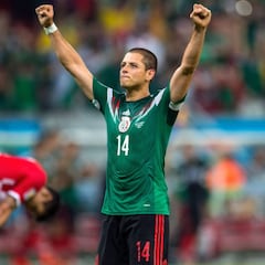 The top 10 greatest 2019 Gold Cup absentees