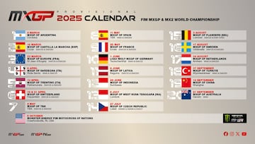 Calendario provisional de MXGP 2025.