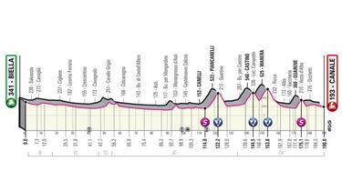 Fernando Gaviria y una nueva oportunidad en el Giro