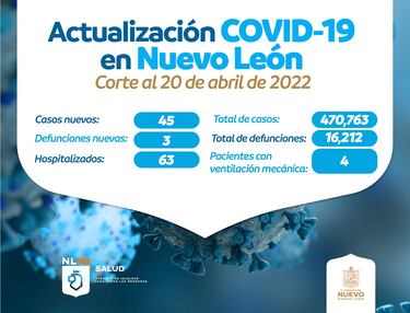 Nuevo León elimina el cubrebocas en espacios cerrados