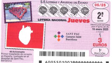 Lotería Nacional: comprobar los resultados del sorteo de hoy, jueves 16 de enero