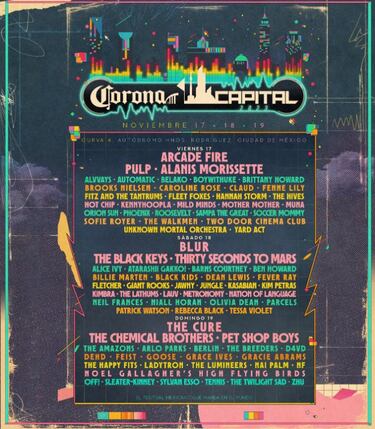 Corona Capital 2023: precios y cuándo comienza la venta general