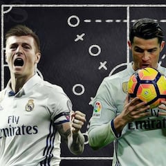 Cristiano y Kroos: las piezas que sostienen el puzzle de Zidane