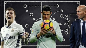 Cristiano y Kroos, los jugadores m&aacute;s utilizados por Zidane. 