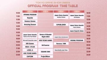 Calendario del Tokyo Game Show (hora local Japón)