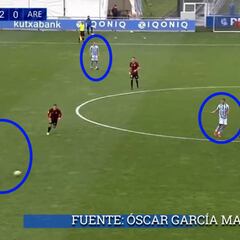 El 'revolucionario' esquema de Xabi Alonso con el que ha ascendido