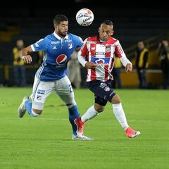 Russo: ‘Millos necesita más talento que apuro’