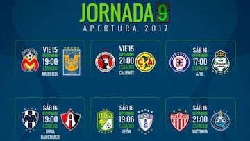 Fechas y horarios de la jornada 9 del Apertura 2017 de la Liga MX