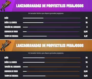 fortnite lanzagranadas proyectiles pegajosos donde encontrarlo como se usa