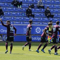 Solo el Barcelona divierte más que el Celta en LaLiga