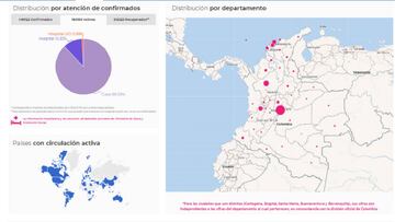 Mapa de casos y muertes por coronavirus por departamentos en Colombia: hoy, 19 de agosto