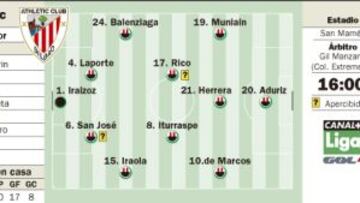 Nueva oportunidad para Aritz Aduriz ante un crecido Almería