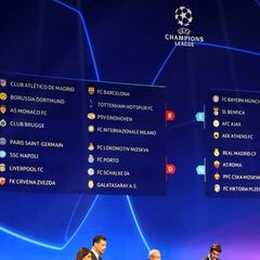 Así quedan los grupos: fácil para el Madrid, duro para el Atlético y difícil para Barça y Valencia