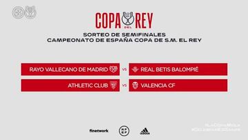 Rayo-Betis y Atheltic-Valencia, semifinales de la Copa del Rey