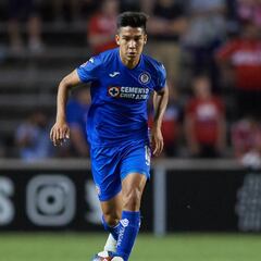 Racing se suma al interés por Guillermo 'Pol' Fernández
