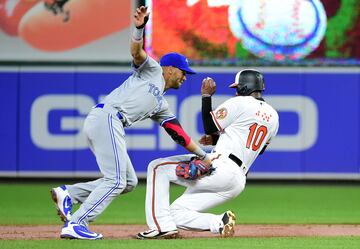 Adam Jones y Lourdes Gurriel Jr.