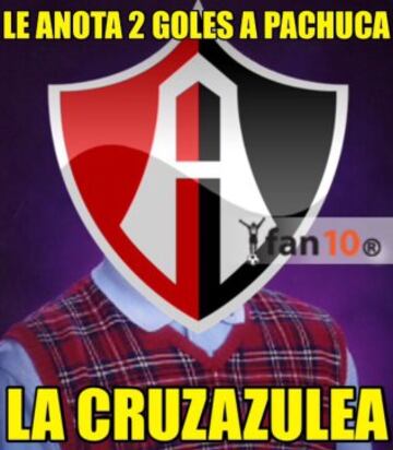 Cruz Azul, América y Chivas, se roban los memes de la J15