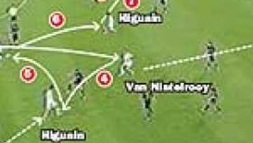 <b>EL GOL DE LA LIGA. </b>Ruud, al rematar de volea el 1-0 para el Madrid.