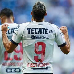 Monterrey vs River Plate: Horario, canal, TV, cómo y dónde ver la Copa Codere