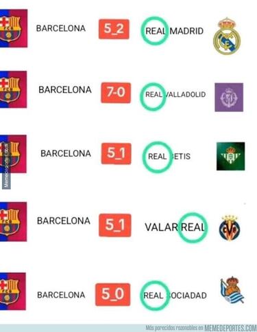 La victoria del Real Madrid, los pinchazos del Barça y Atleti... Los memes de la jornada
