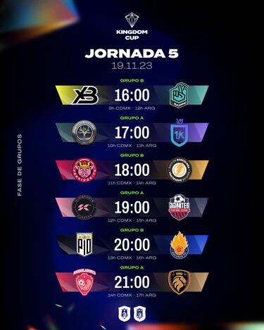 Jornada 5 Kingdom Cup: partidos, fecha y hora de la nueva competición de la Kings League 