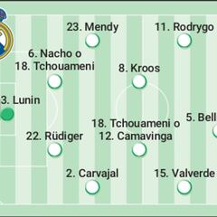 Alineación posible del Real Madrid en semifinales de la Champions contra el Bayern