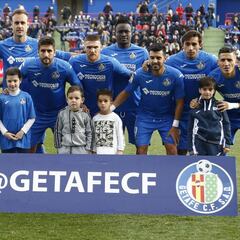 Girona-Getafe: fecha, horario, canal de TV y dónde ver online
