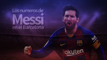 Los récords de Lionel Messi con el Barcelona