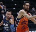 Resumen del Valencia Basket vs. Estudiantes de la Liga Endesa