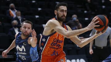 Resumen del Valencia Basket vs. Estudiantes de la Liga Endesa