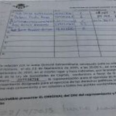 Denuncian que votaron 21 accionistas muertos