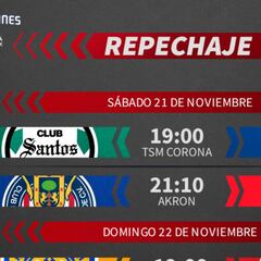 Listos los horarios del repechaje del Guardianes 2020