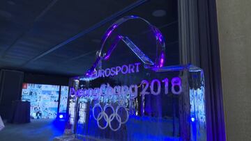 PyeongChang y sus Juegos de invierno en Eurosport y Discovery