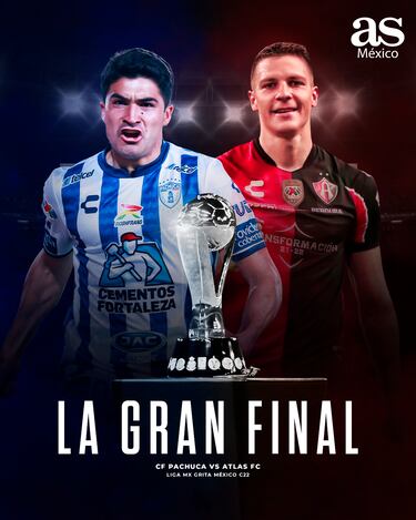Liga MX: Pachuca y Atlas son los finalistas del Clausura 2022