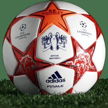 La evolución de los balones de la Champions League