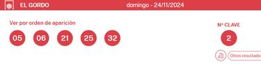 Gordo de la Primitiva: comprobar los resultados del sorteo de hoy, domingo 24 de noviembre