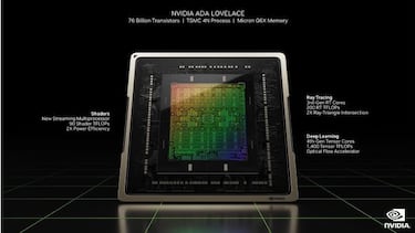 NVIDIA Announces the new GeForce RTX 4090 and GeForce RTX 4080