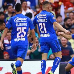 Cruz Azul nunca le había anotado cinco goles al América